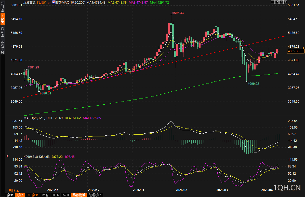 图片点击可在新窗口打开查看