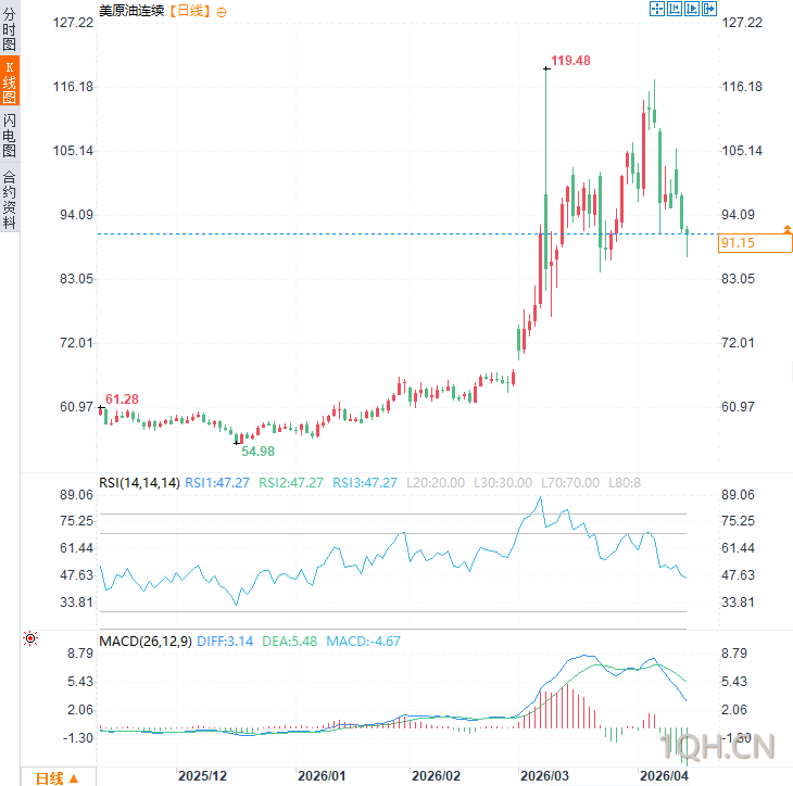 图片点击可在新窗口打开查看