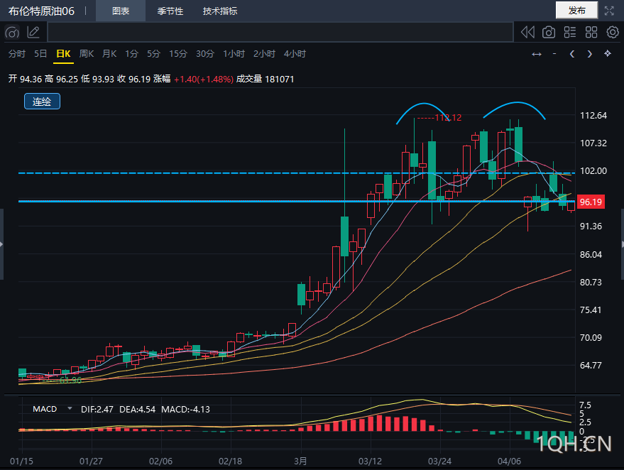 图片点击可在新窗口打开查看