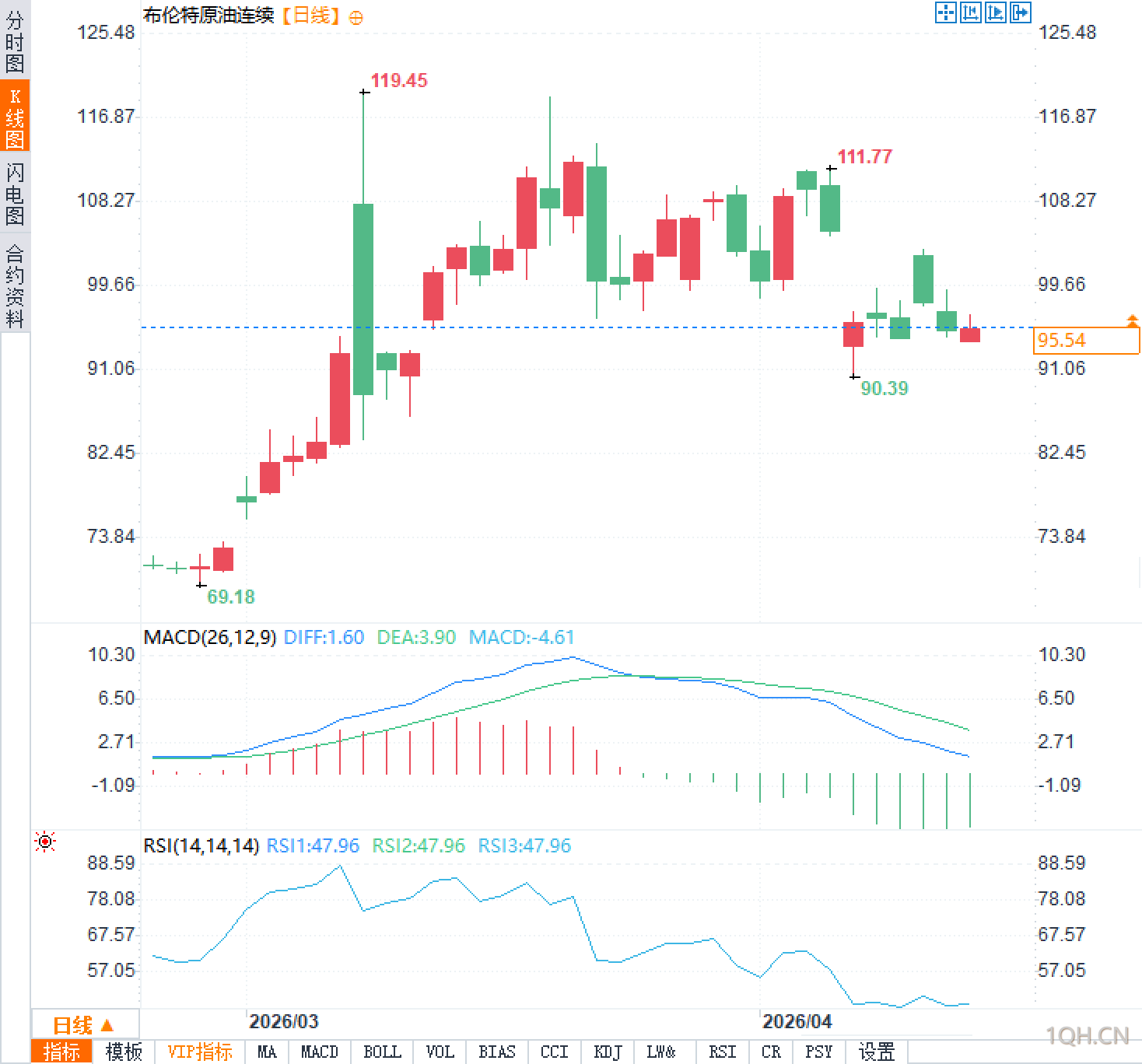 图片点击可在新窗口打开查看