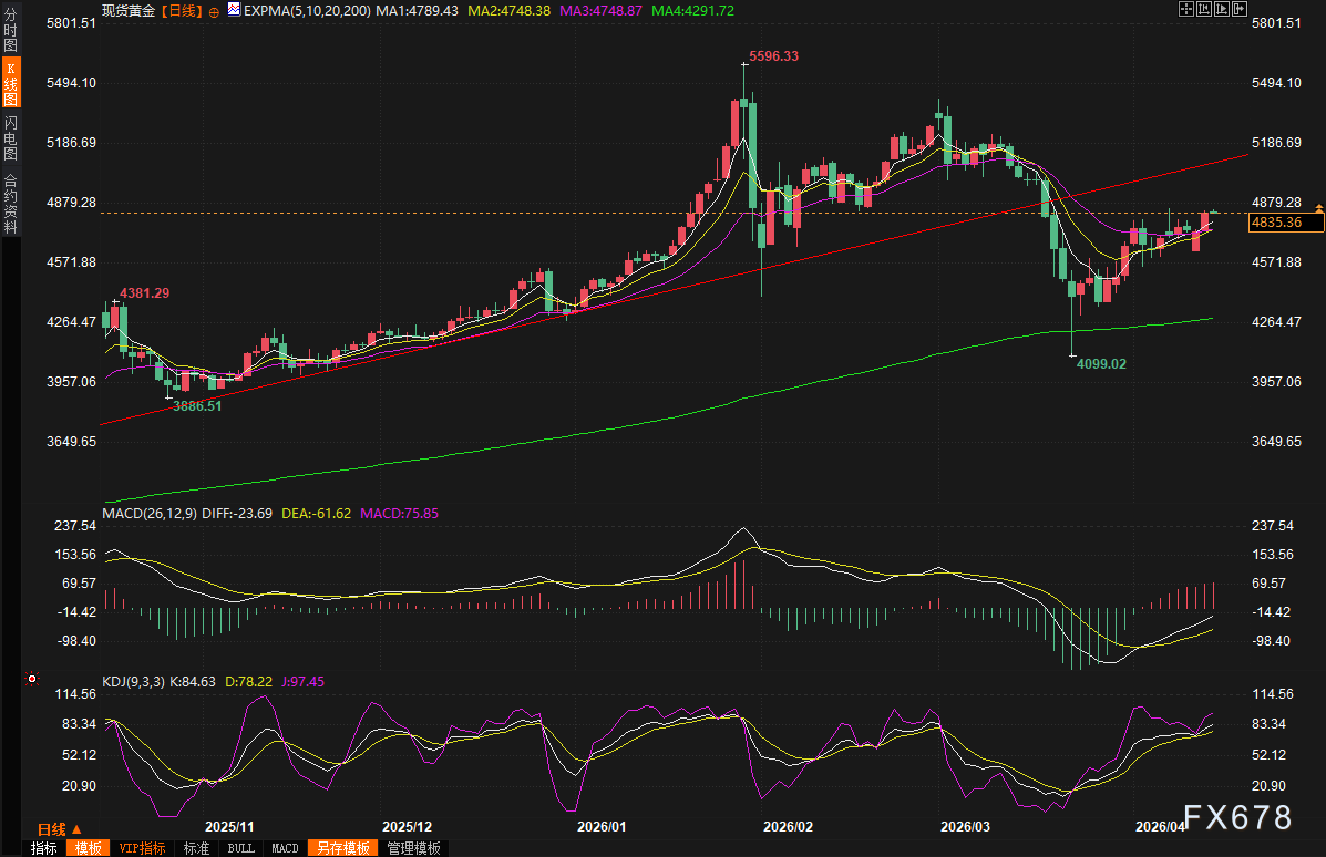 图片点击可在新窗口打开查看