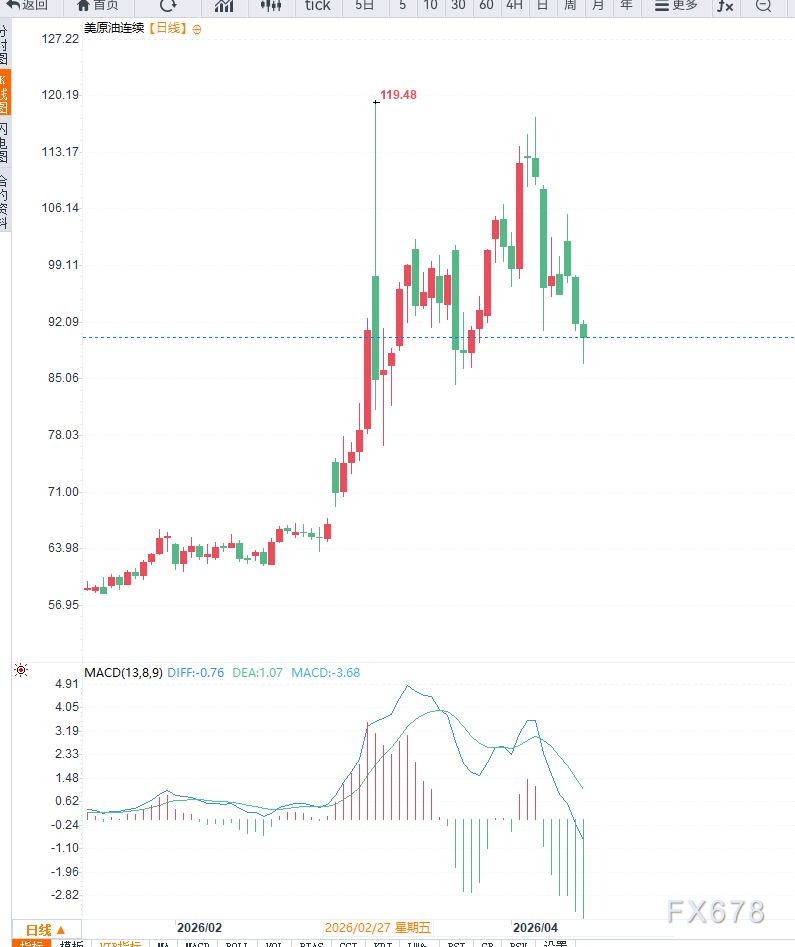 图片点击可在新窗口打开查看