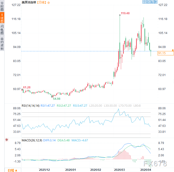 图片点击可在新窗口打开查看
