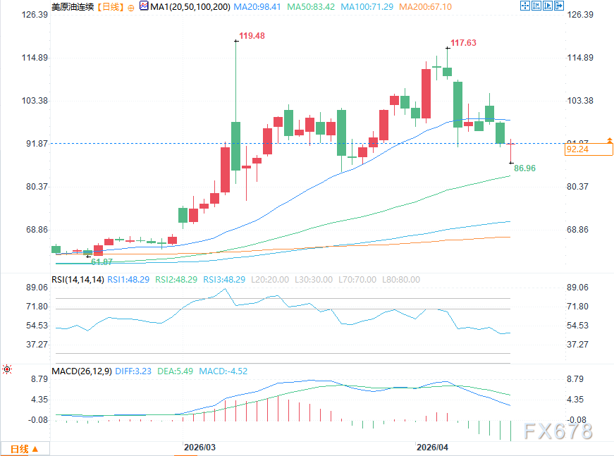 图片点击可在新窗口打开查看