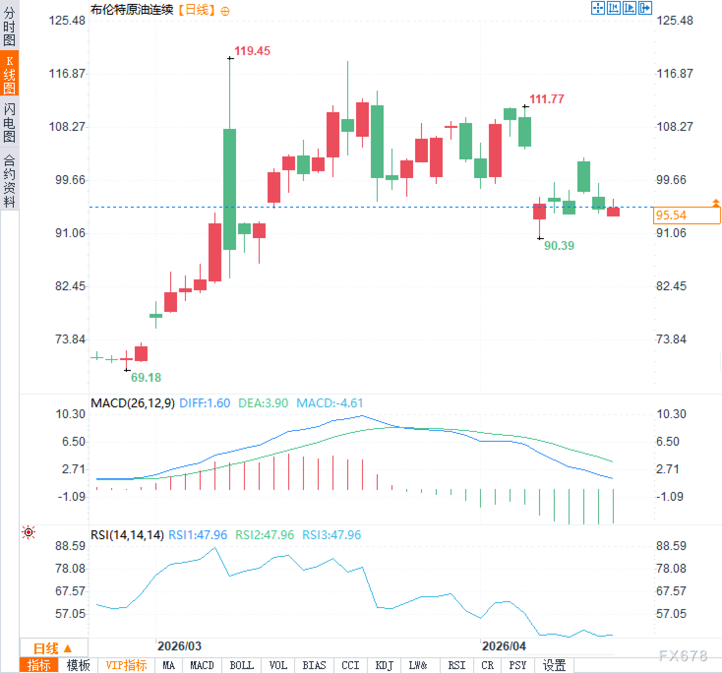 图片点击可在新窗口打开查看
