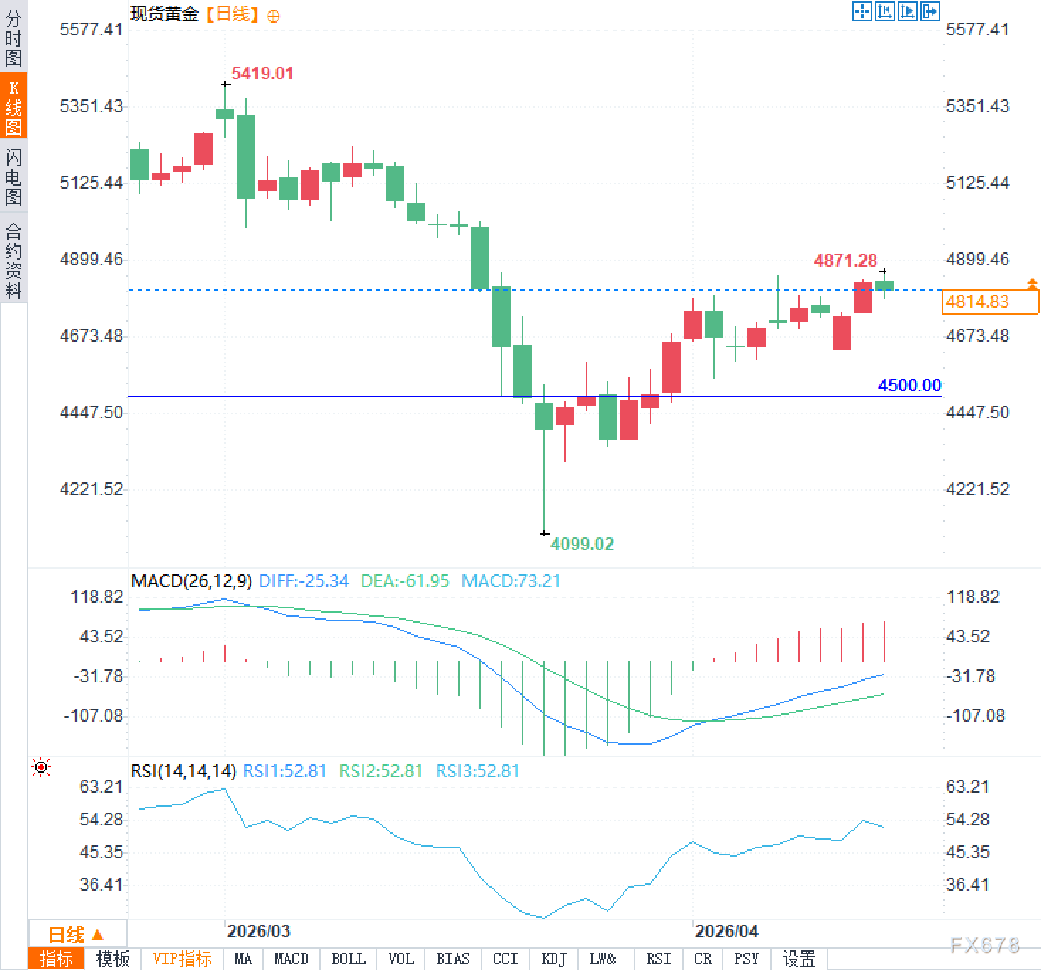图片点击可在新窗口打开查看