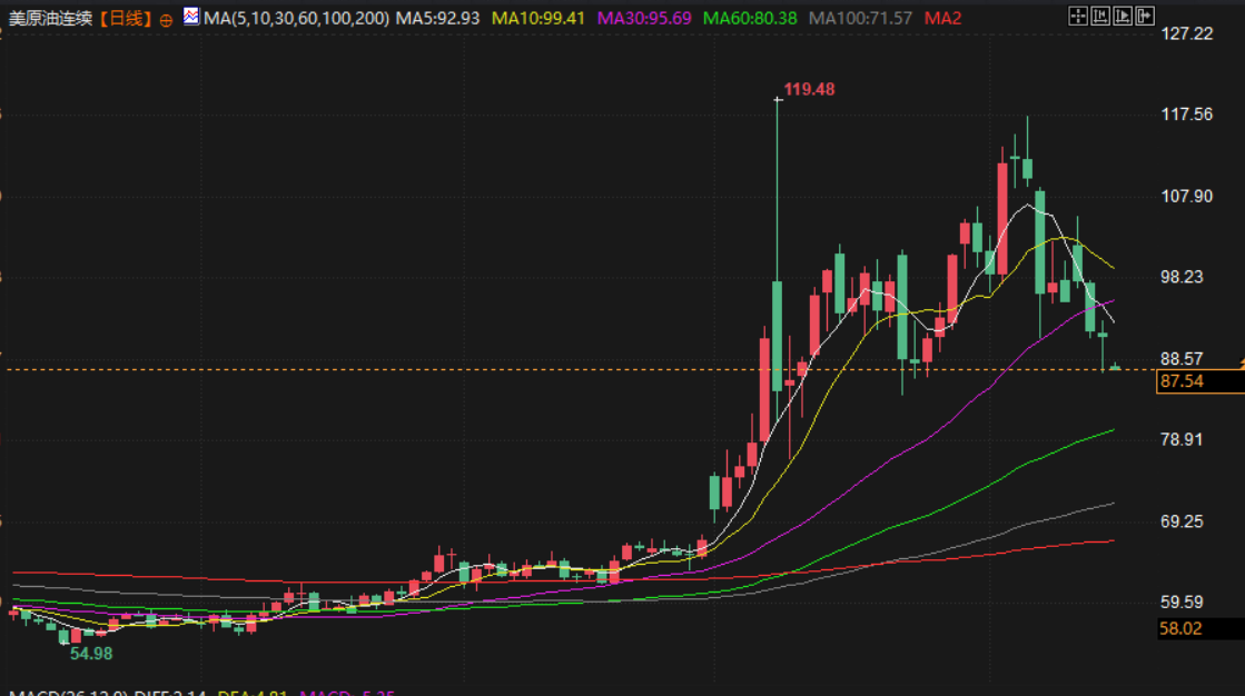 图片点击可在新窗口打开查看