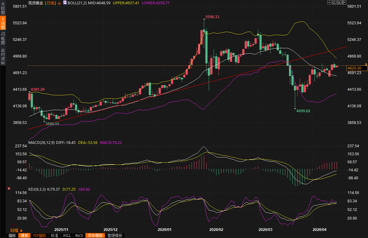 图片点击可在新窗口打开查看