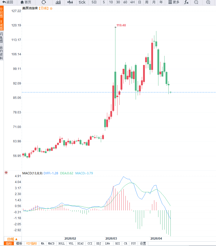 图片点击可在新窗口打开查看