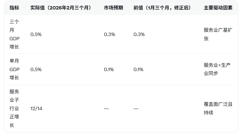 圖片點擊可在新窗口打開查看