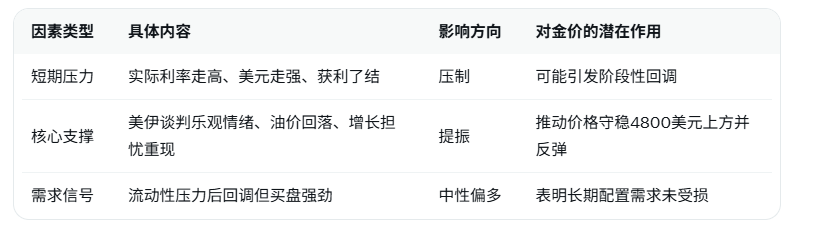 圖片點擊可在新窗口打開查看