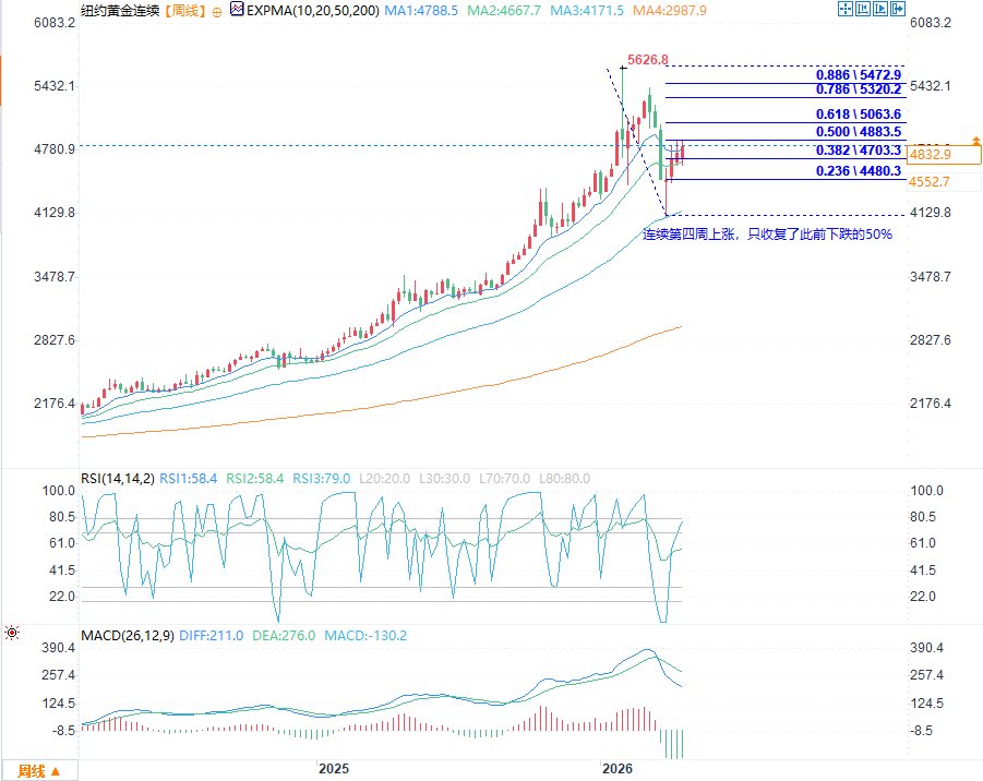 圖片點擊可在新窗口打開查看