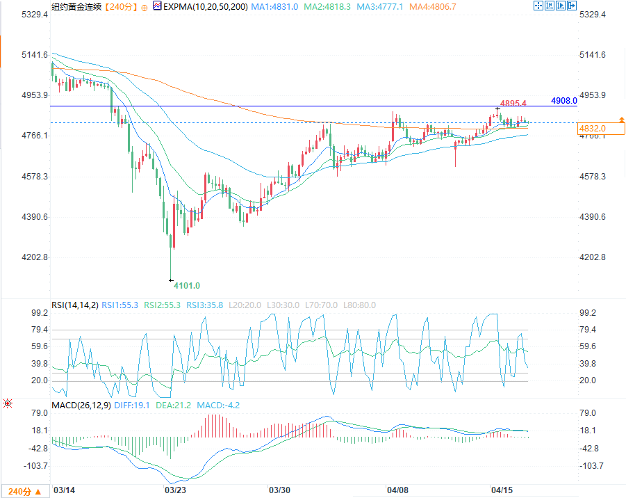 圖片點擊可在新窗口打開查看
