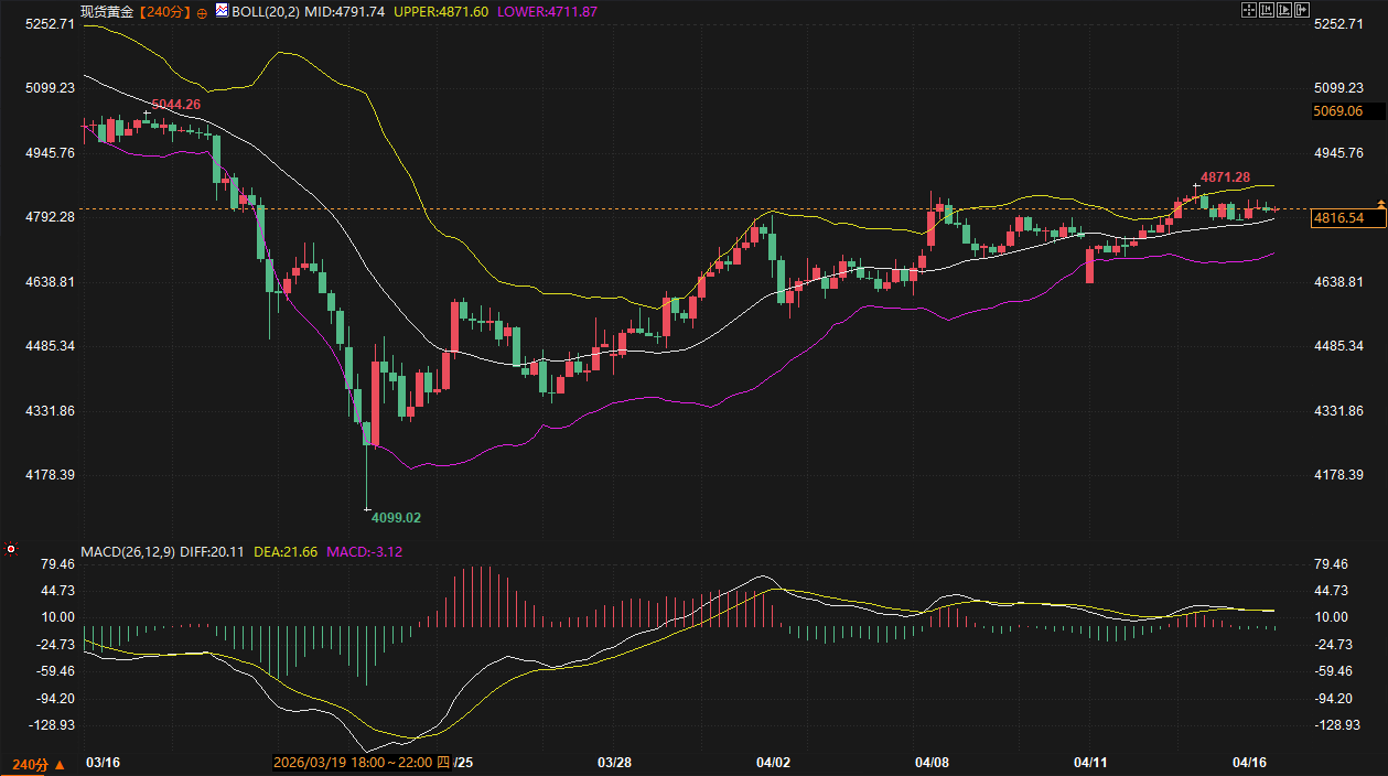 圖片點擊可在新窗口打開查看