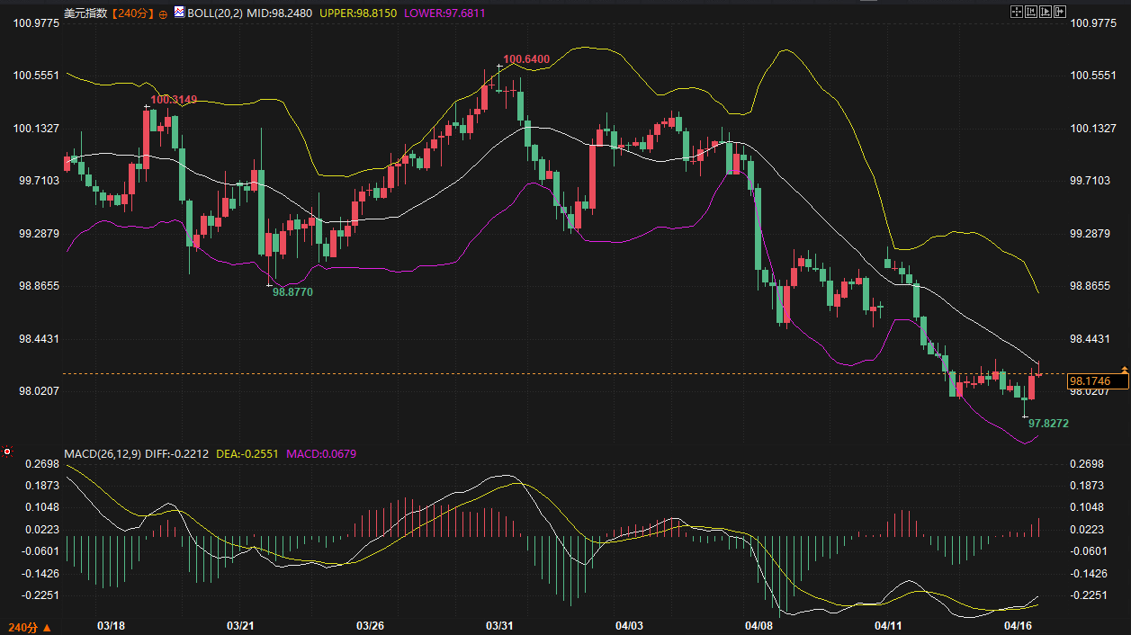 圖片點擊可在新窗口打開查看