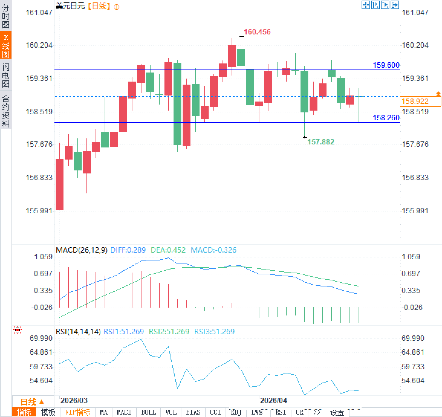 圖片點擊可在新窗口打開查看