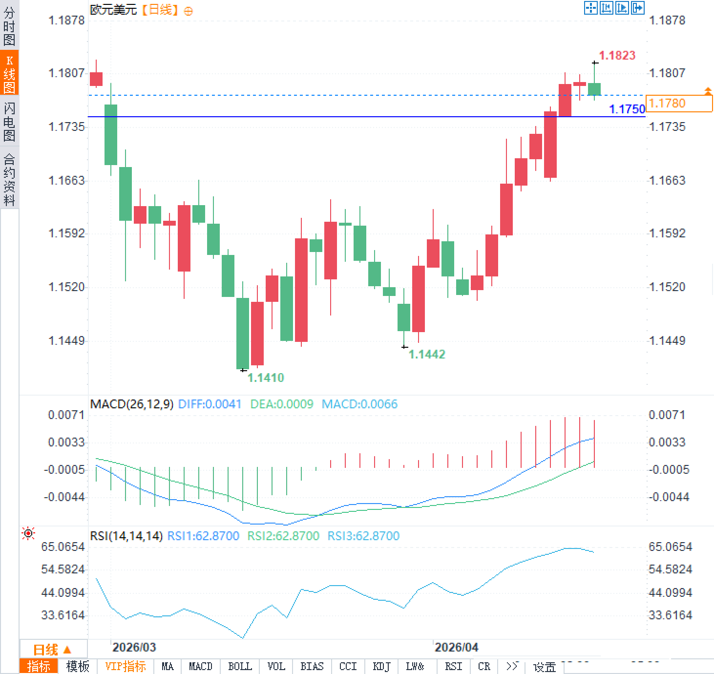 圖片點擊可在新窗口打開查看