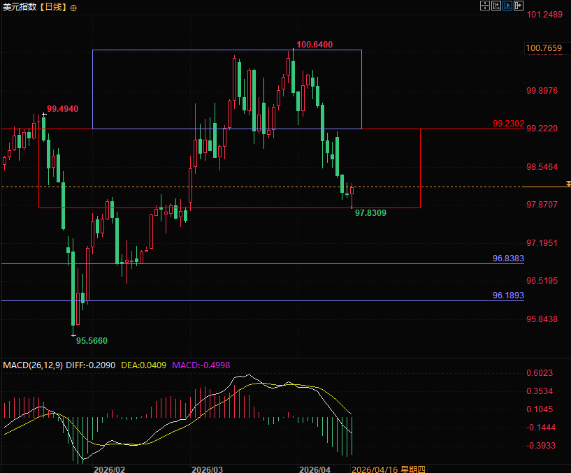 图片点击可在新窗口打开查看