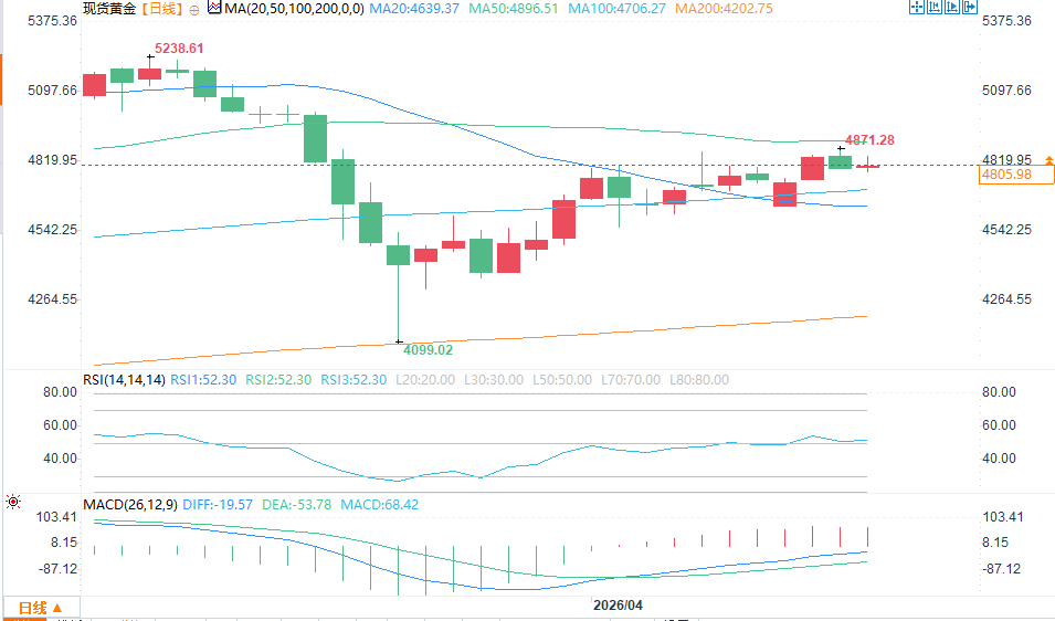 Nhấp chuột vào hình ảnh để xem trong cửa sổ mới.