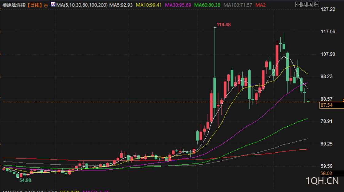 图片点击可在新窗口打开查看