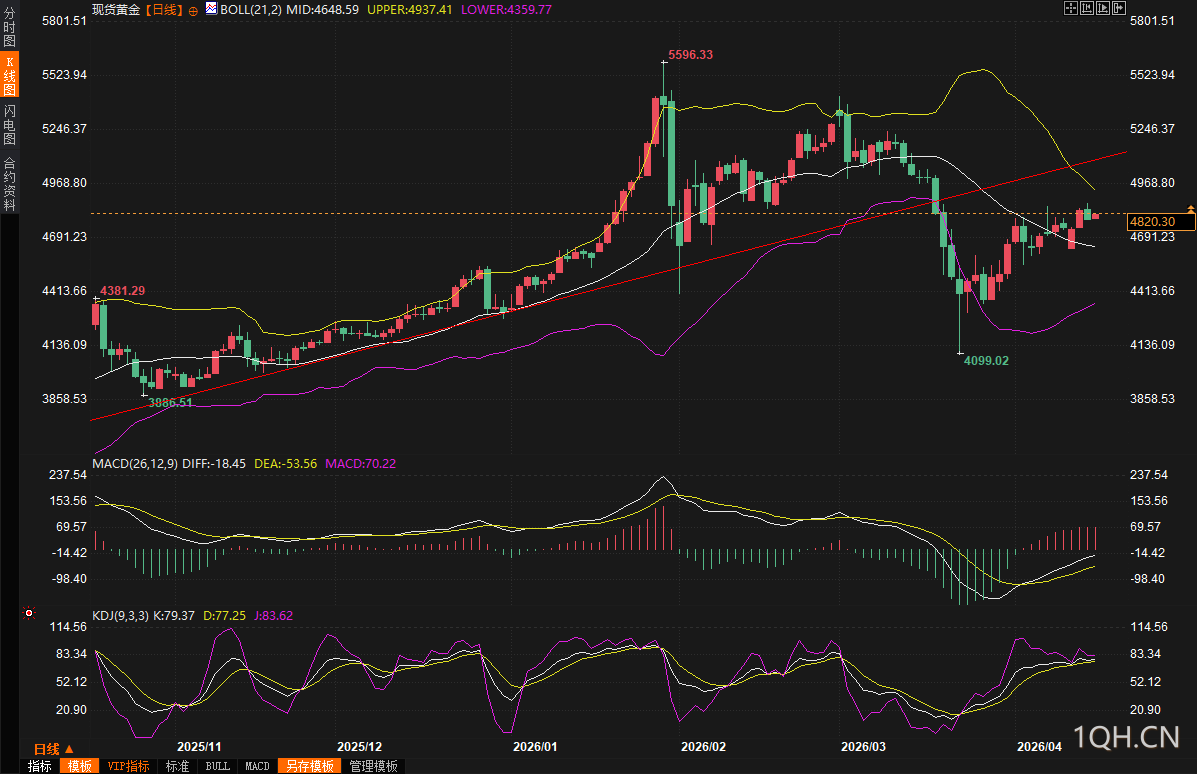 图片点击可在新窗口打开查看