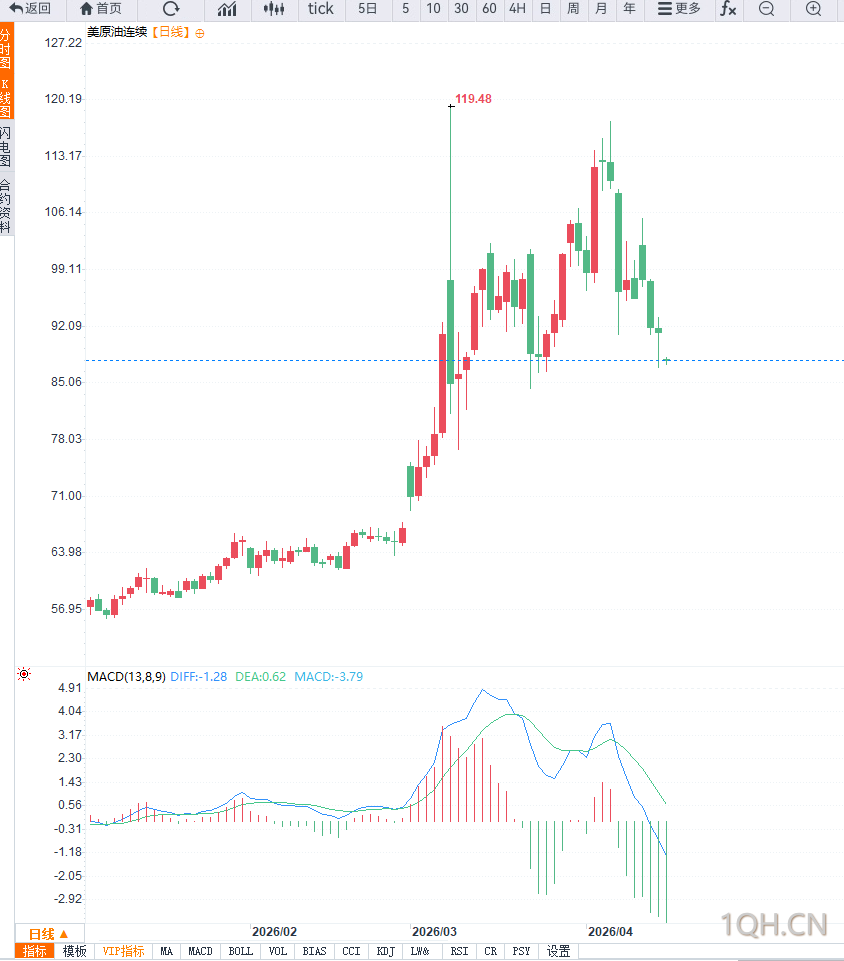 图片点击可在新窗口打开查看