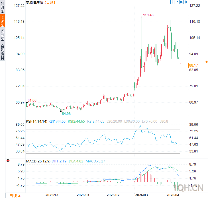 图片点击可在新窗口打开查看