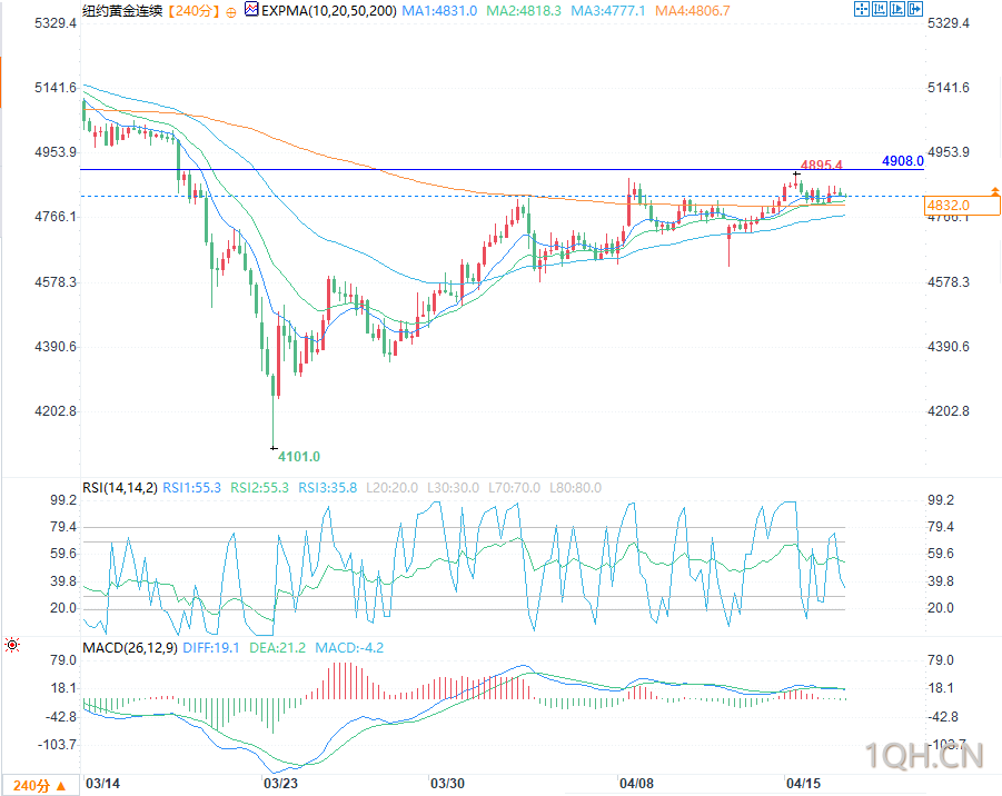 图片点击可在新窗口打开查看