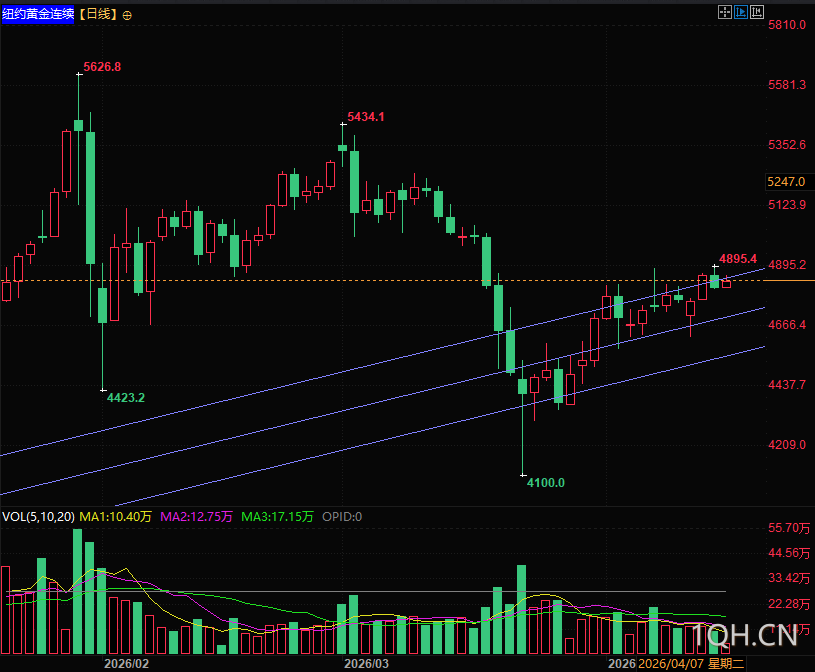 图片点击可在新窗口打开查看