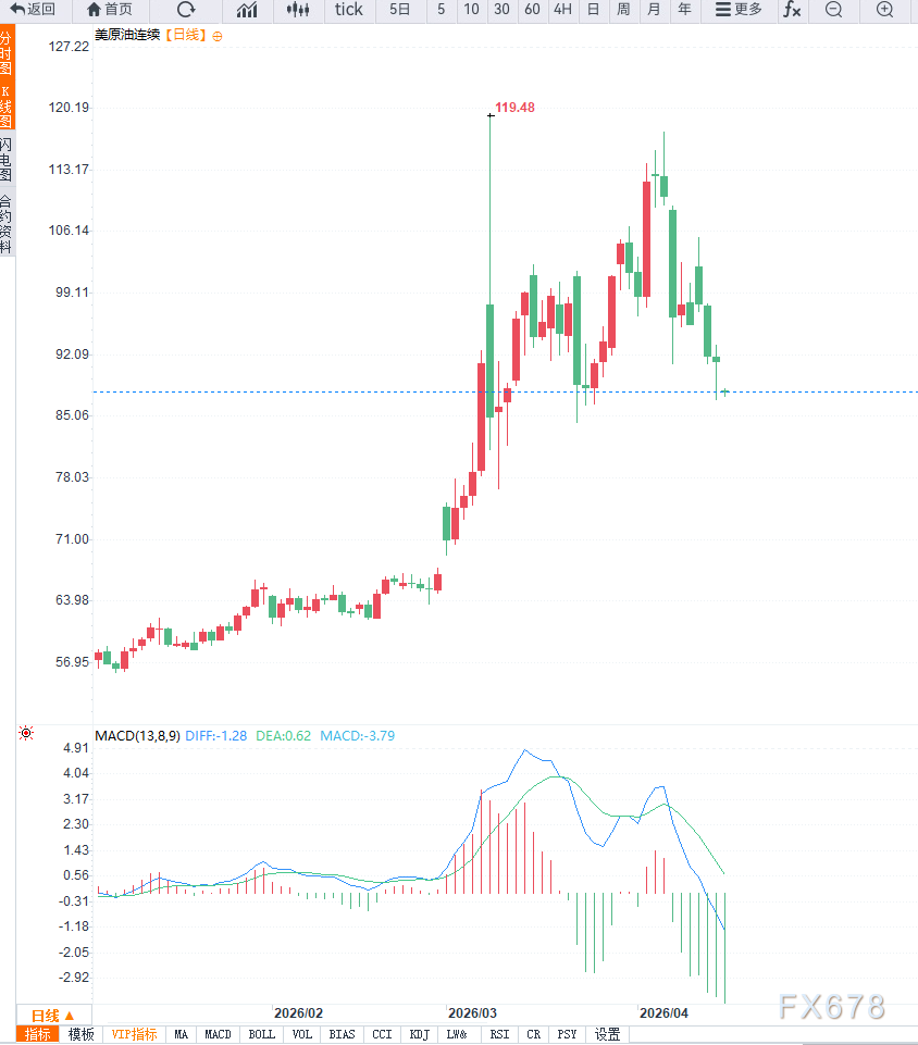 图片点击可在新窗口打开查看