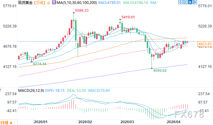 图片点击可在新窗口打开查看