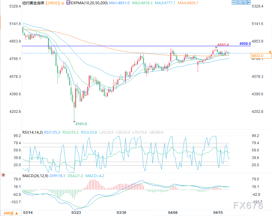 图片点击可在新窗口打开查看