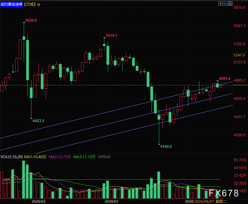 图片点击可在新窗口打开查看