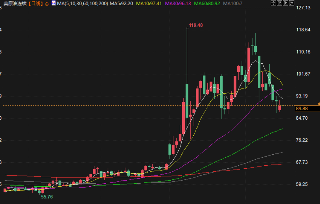 图片点击可在新窗口打开查看