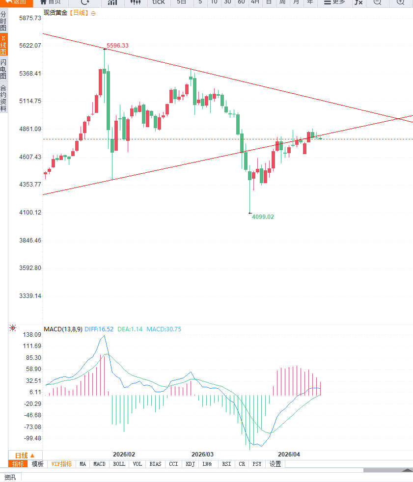 คลิกที่ภาพเพื่อดูในหน้าต่างใหม่