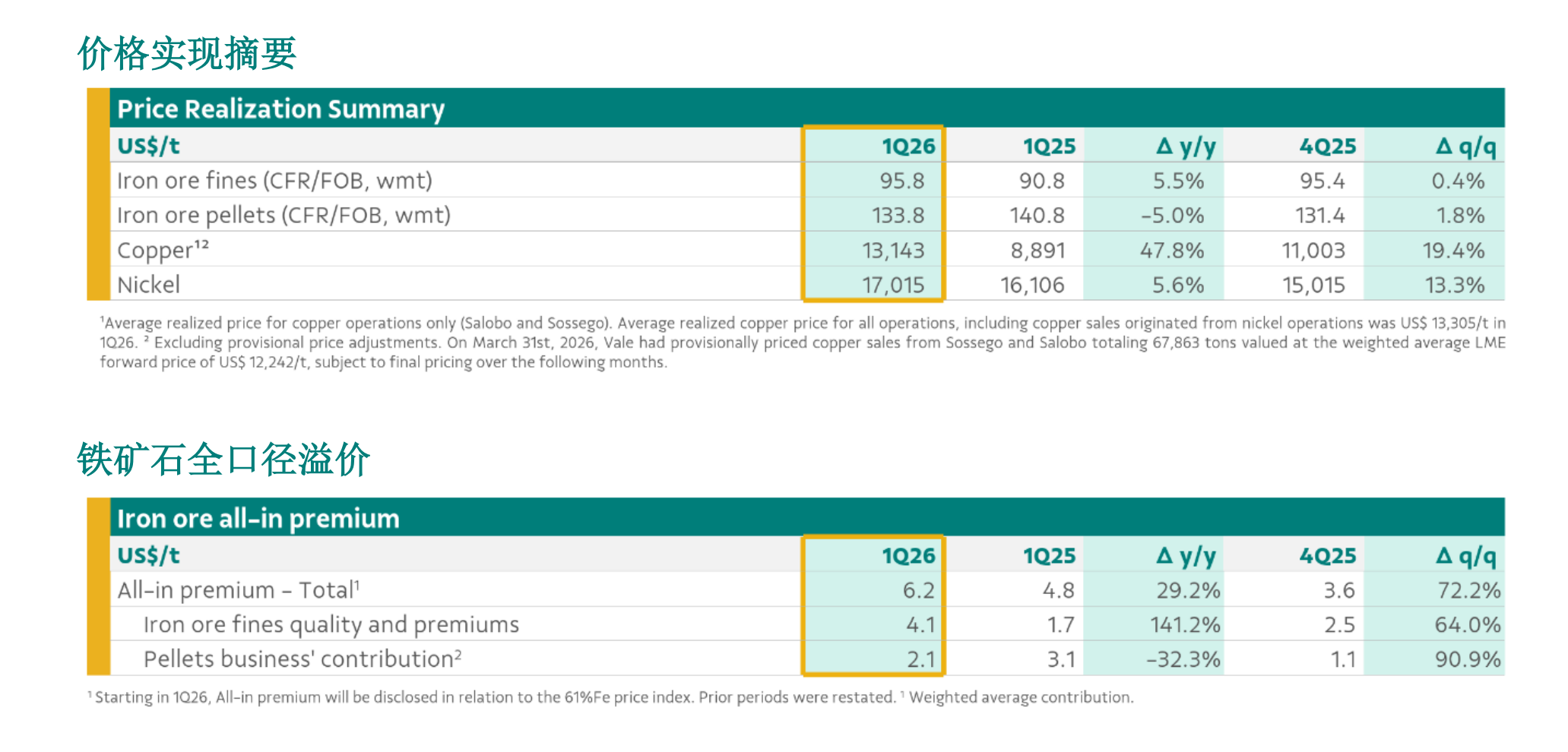 คลิกที่ภาพเพื่อดูในหน้าต่างใหม่