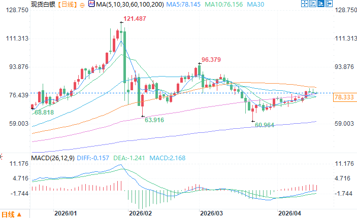 คลิกที่ภาพเพื่อดูในหน้าต่างใหม่