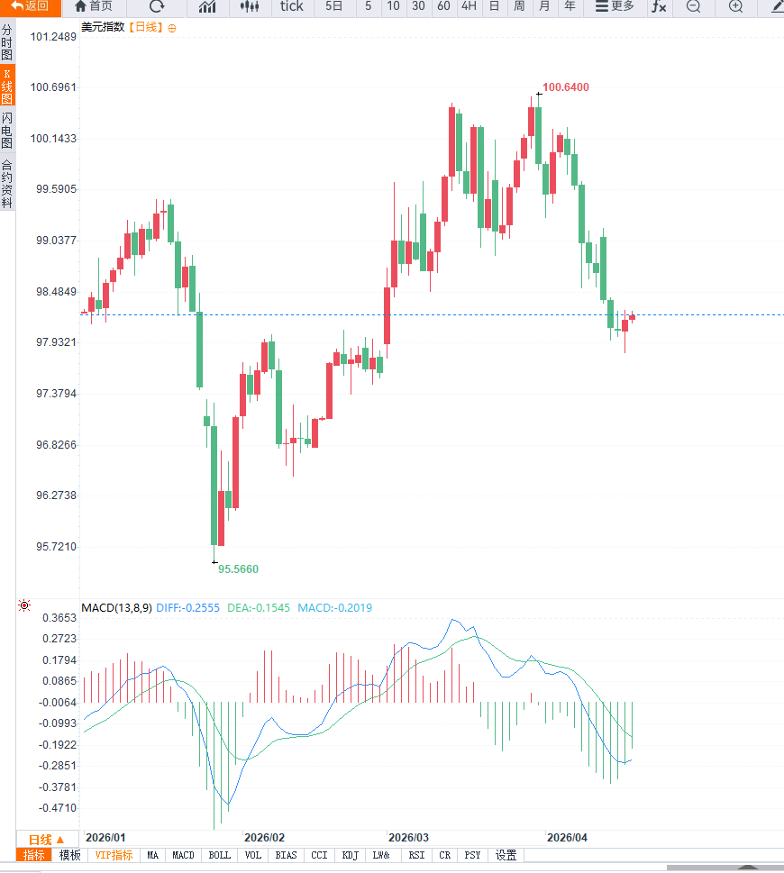คลิกที่ภาพเพื่อดูในหน้าต่างใหม่