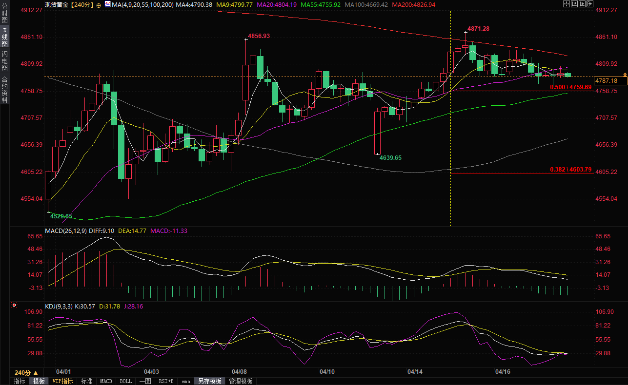 图片点击可在新窗口打开查看