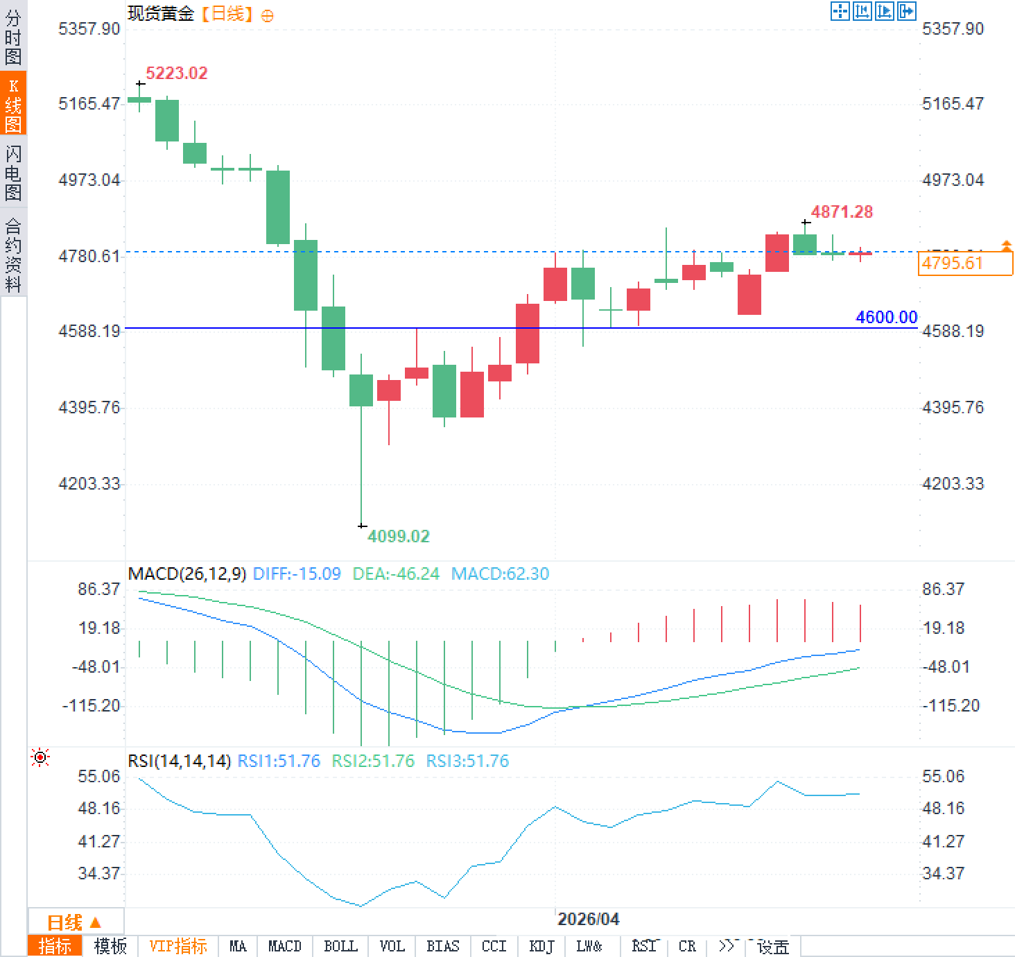 Nhấp chuột vào hình ảnh để xem trong cửa sổ mới.