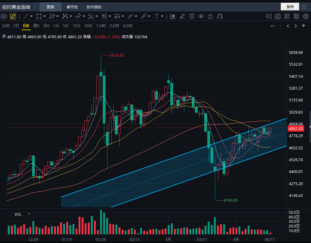 Click on the image to view it in a new window.