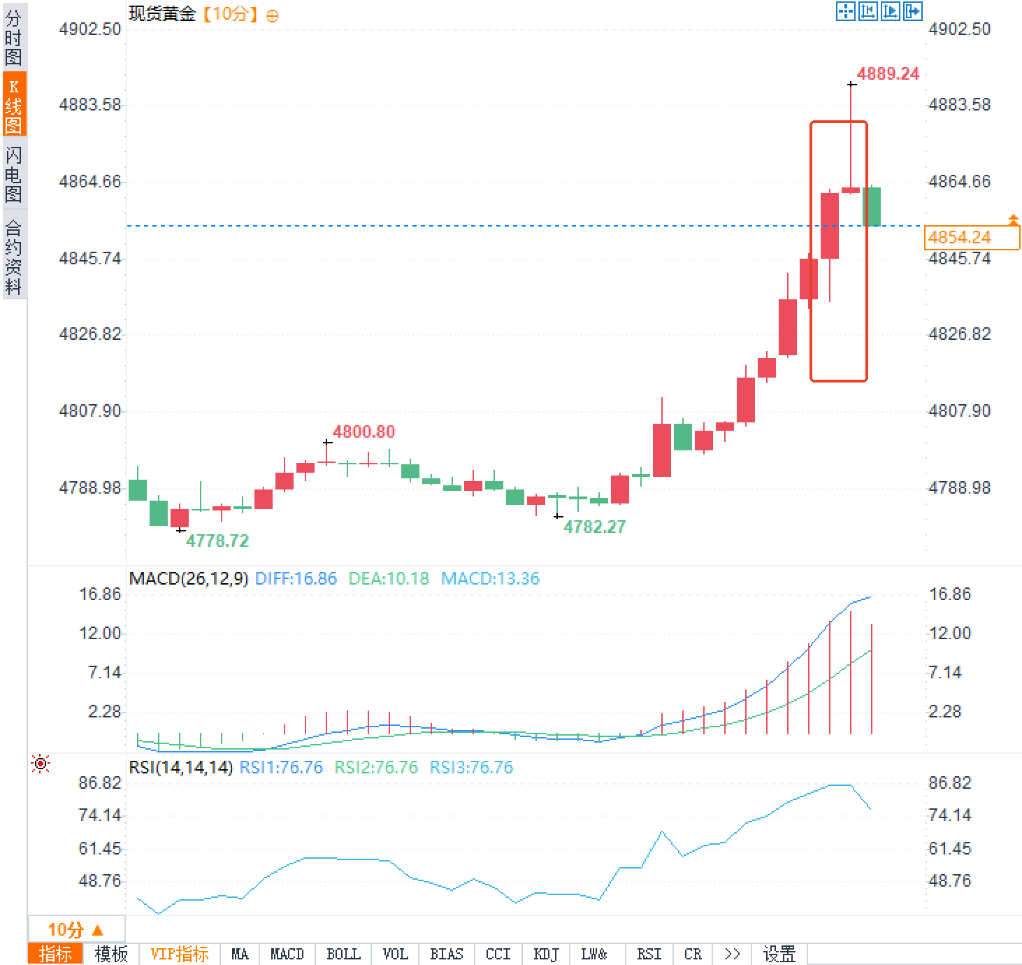 Click on the image to view it in a new window.