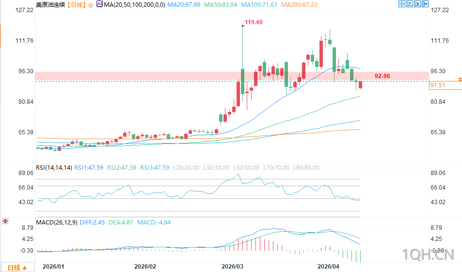 图片点击可在新窗口打开查看