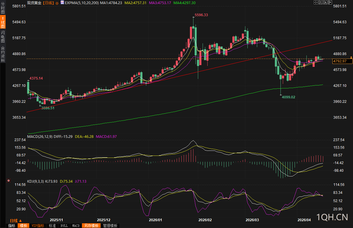 图片点击可在新窗口打开查看