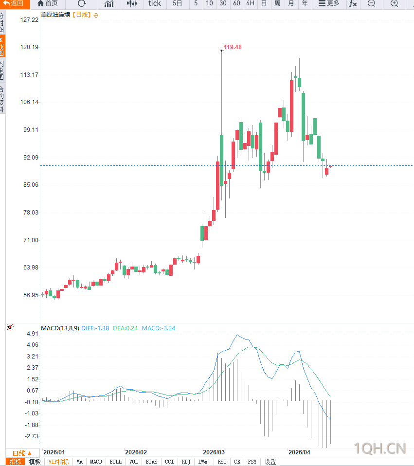 图片点击可在新窗口打开查看
