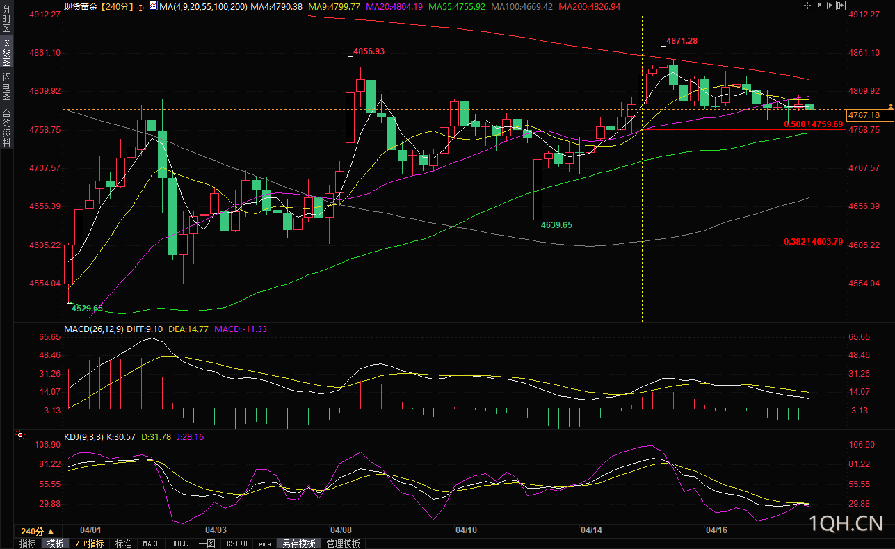 图片点击可在新窗口打开查看