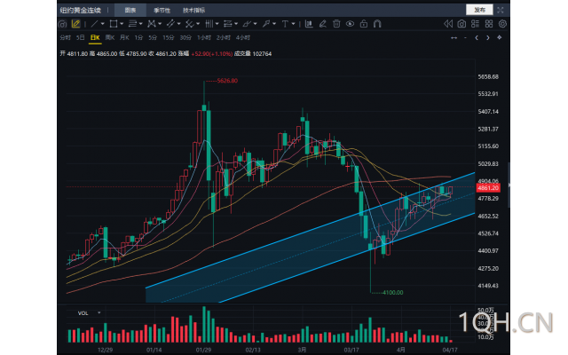 图片点击可在新窗口打开查看