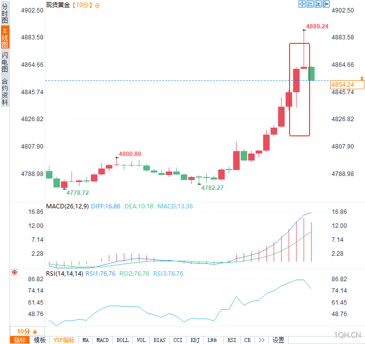 图片点击可在新窗口打开查看
