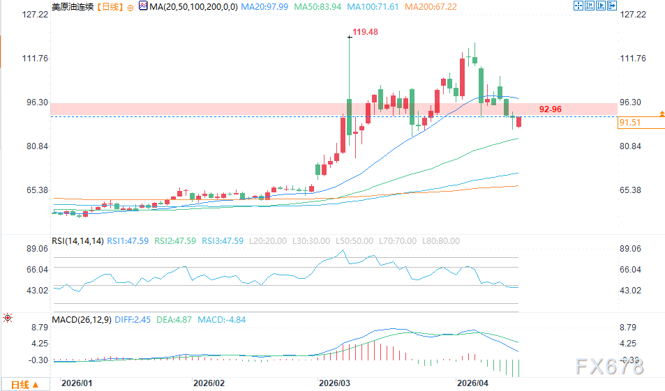 图片点击可在新窗口打开查看