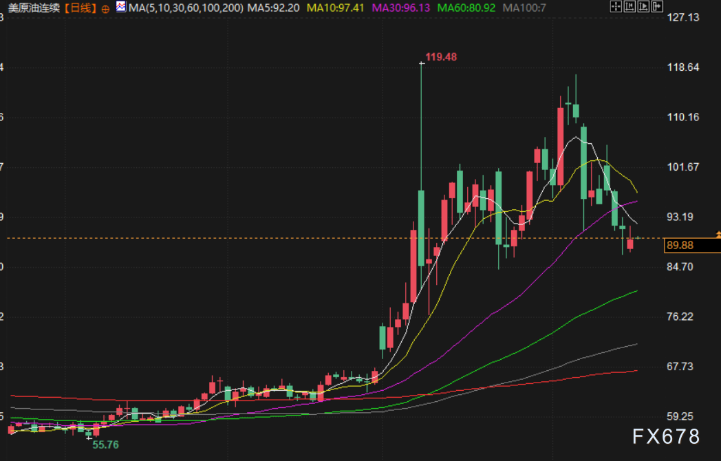 图片点击可在新窗口打开查看